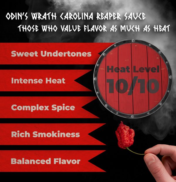 Odin’s Wrath Carolina Reaper Sauce - Image 7